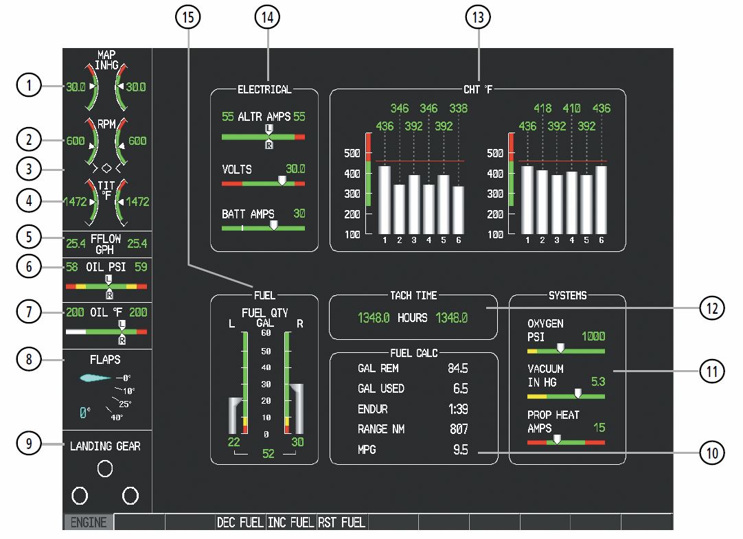 MFD Engine Page