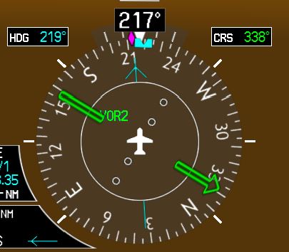 Sector One Join at Oxford RW19 Hold - Wind 240/20kts.