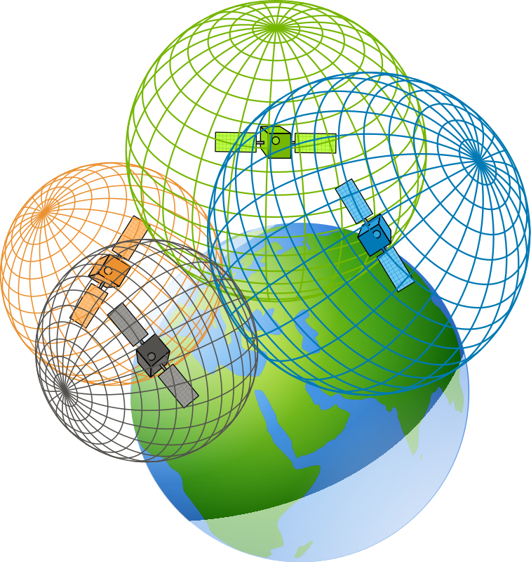 Principles of GPS SenecaV.UK